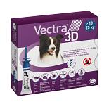 Vectra 3D M 10 - 25 kg 3 Pipetten