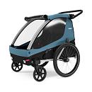 Thule Fietskar Courier Blauw