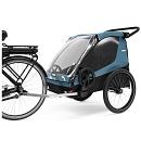 Thule Fietskar Courier Blauw