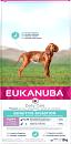 Eukanuba Hondenvoer Daily Care Puppy Sensitive Digestion 12 kg