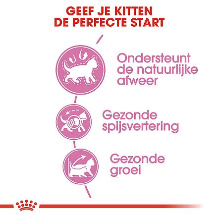 Royal Canin kattenvoer Kitten 400 gr